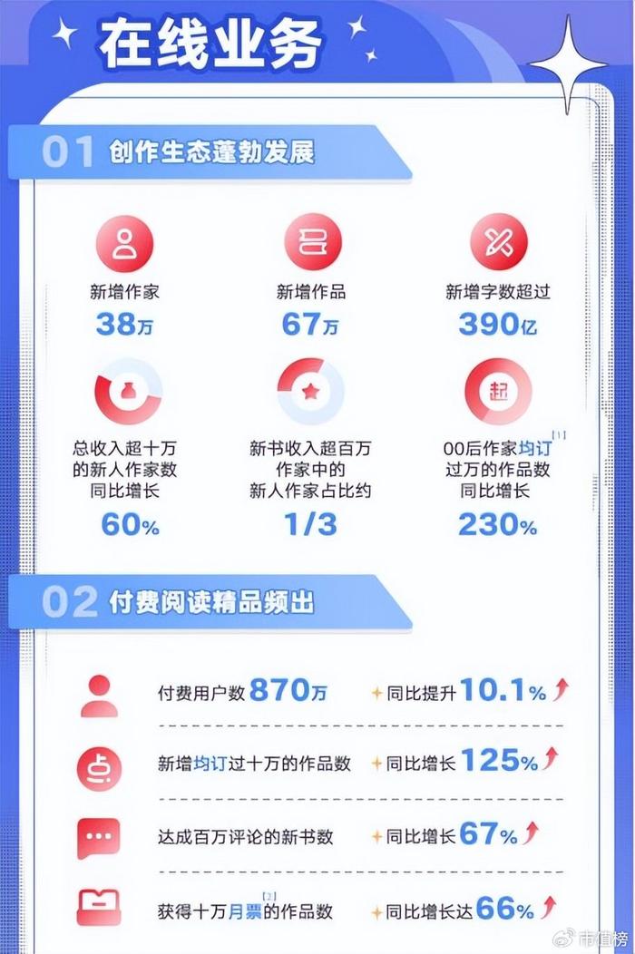 探秘香港最快报码开奖结果，精准与速度的完美结合香港最快报码开奖结果准今期免费一看