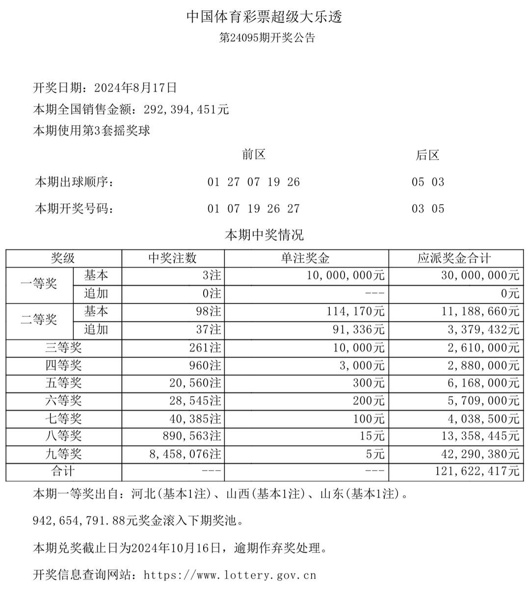 今日六开彩，揭秘数字背后的幸运与期待今天六开彩开奖结果直播