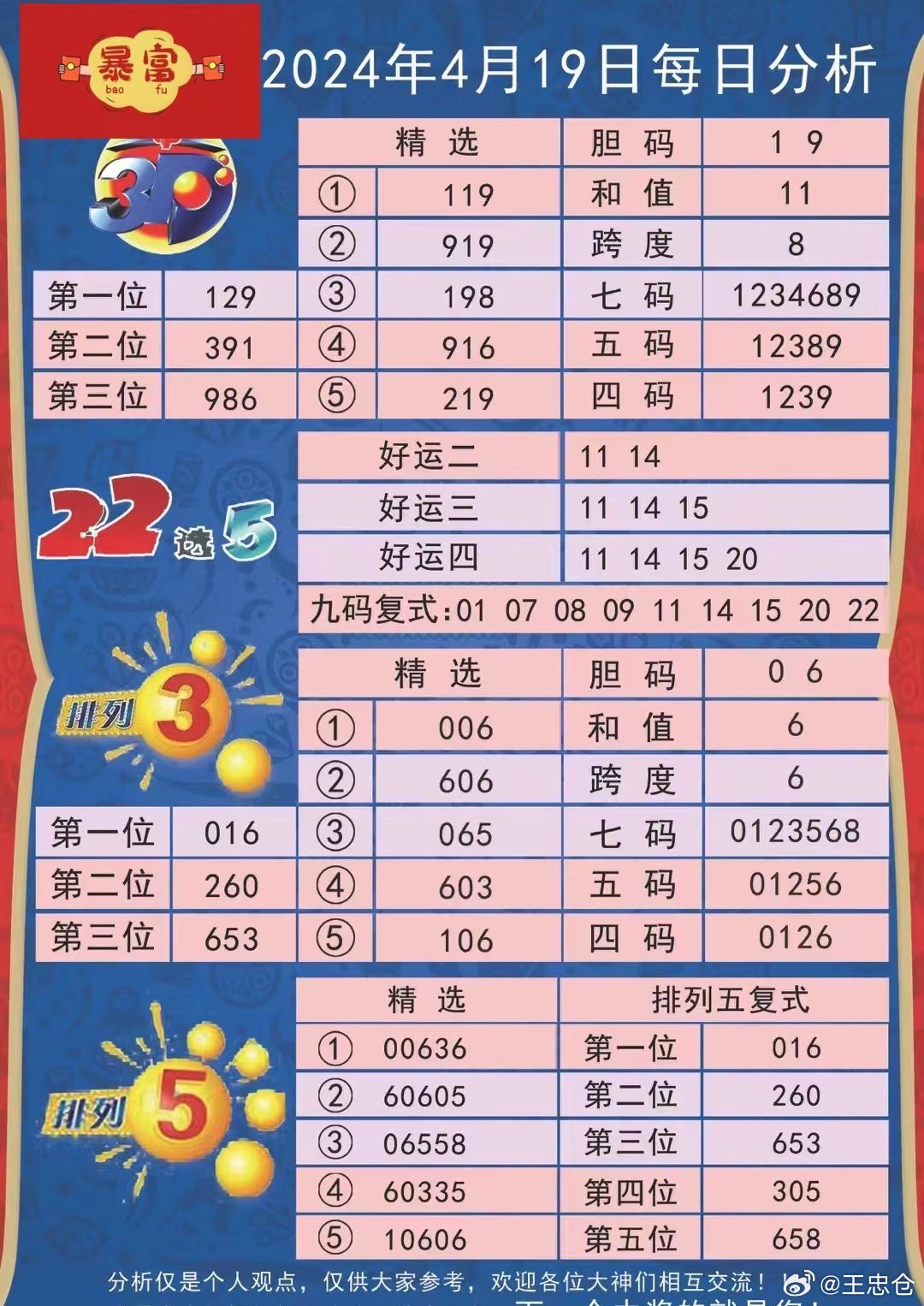 2041年今晚特马揭秘，理性与娱乐的平衡2021确定今晚开什么特马