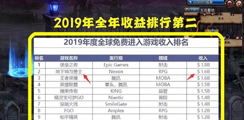 七位数开奖结果查询