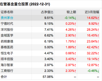 新澳开奖记录