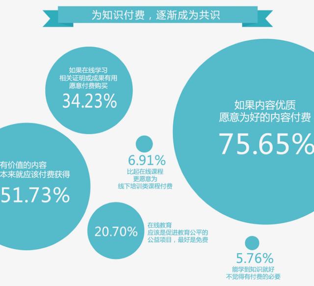 2036年，免费资料时代—从知识付费到全民共享的变革2025全年资料免费大全6