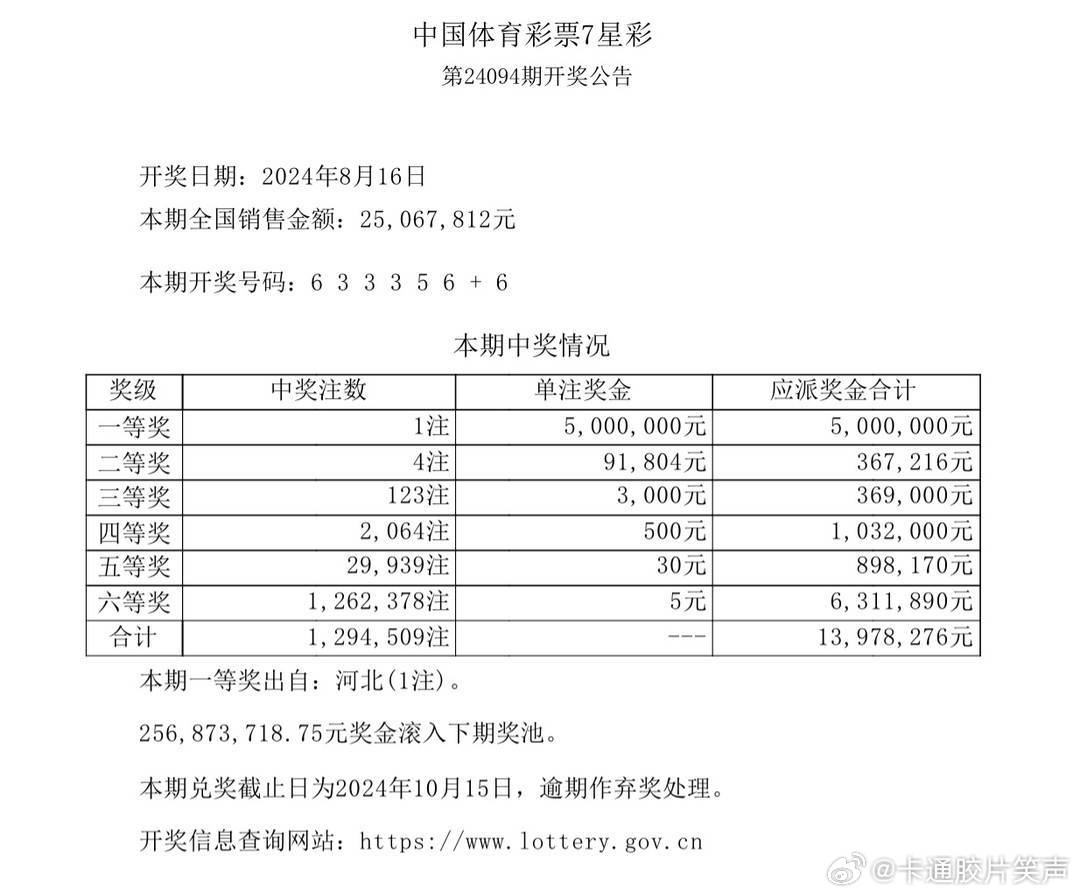 2018年澳门彩，今晚开奖的神秘数字与幸运之谜2025澳门今晚开奖记录查询