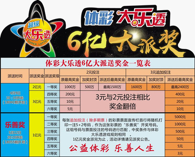 澳门彩今日开奖揭秘，探寻幸运的数字密码2025年澳门今晚开奖号码