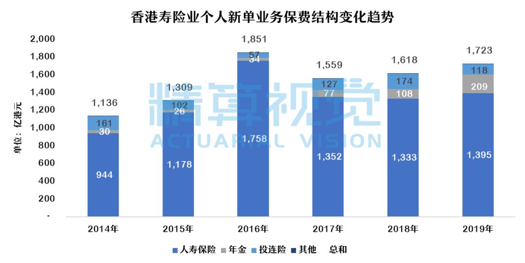 2019年香港马会开奖记录与结果分析香港2019全年开奖记结果