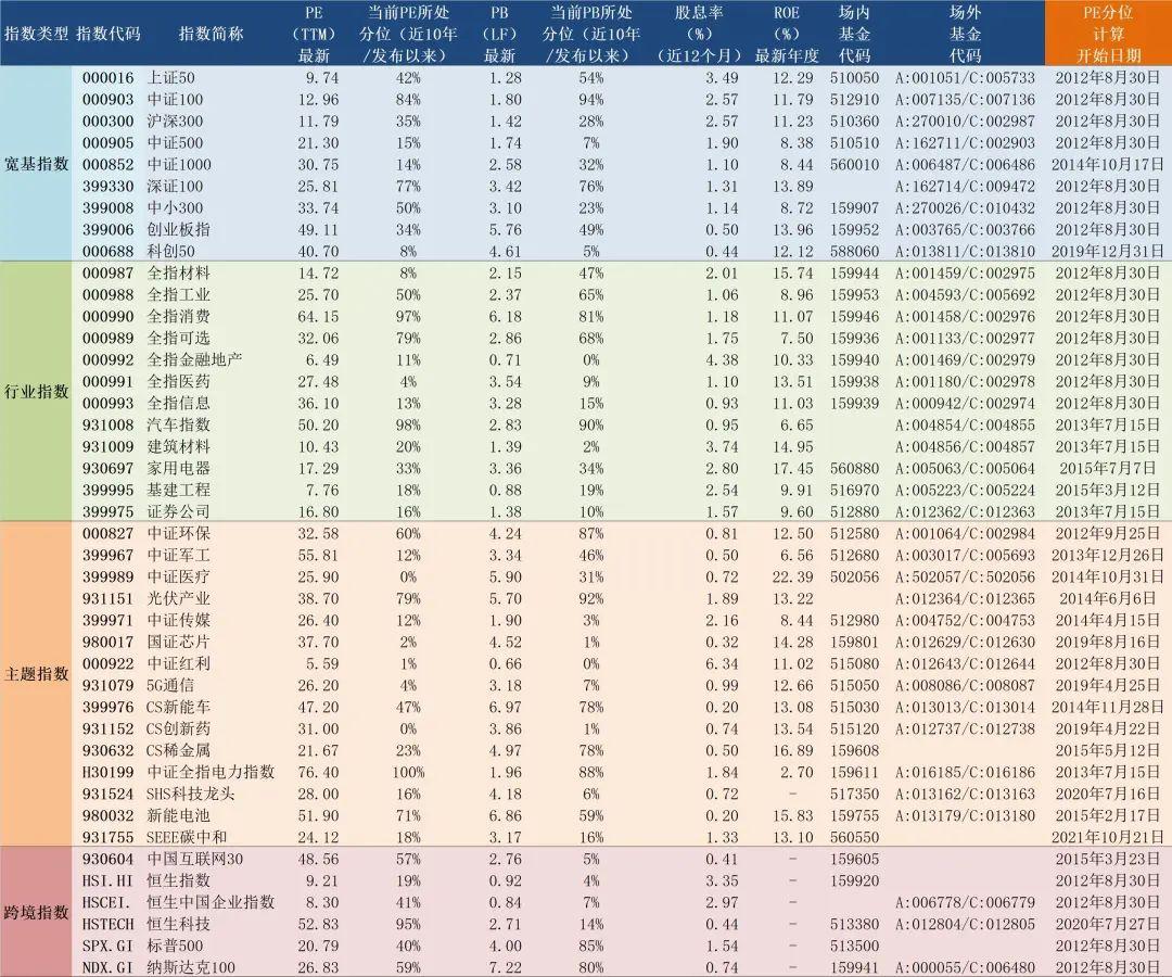 七位数今日查询结果，揭秘数字背后的奥秘与影响七位数今天查询结果排列五
