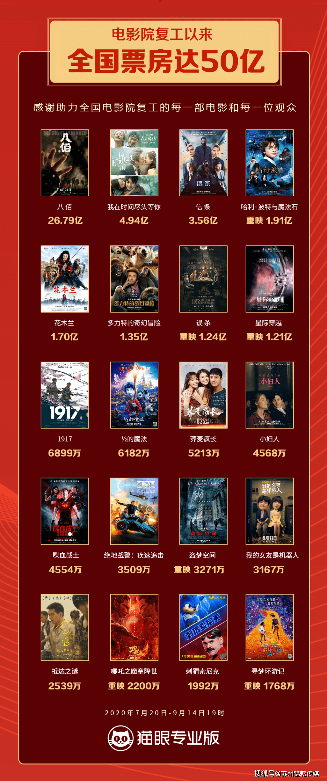 揭秘香港今期开奖结果，一场数字与幸运的较量香港今期开奖结果是什么75期