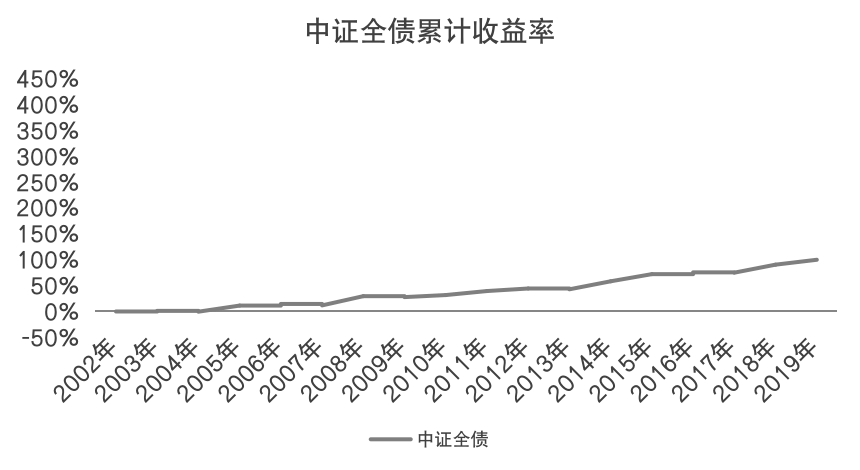 引言部分（约304字）6合天下彩