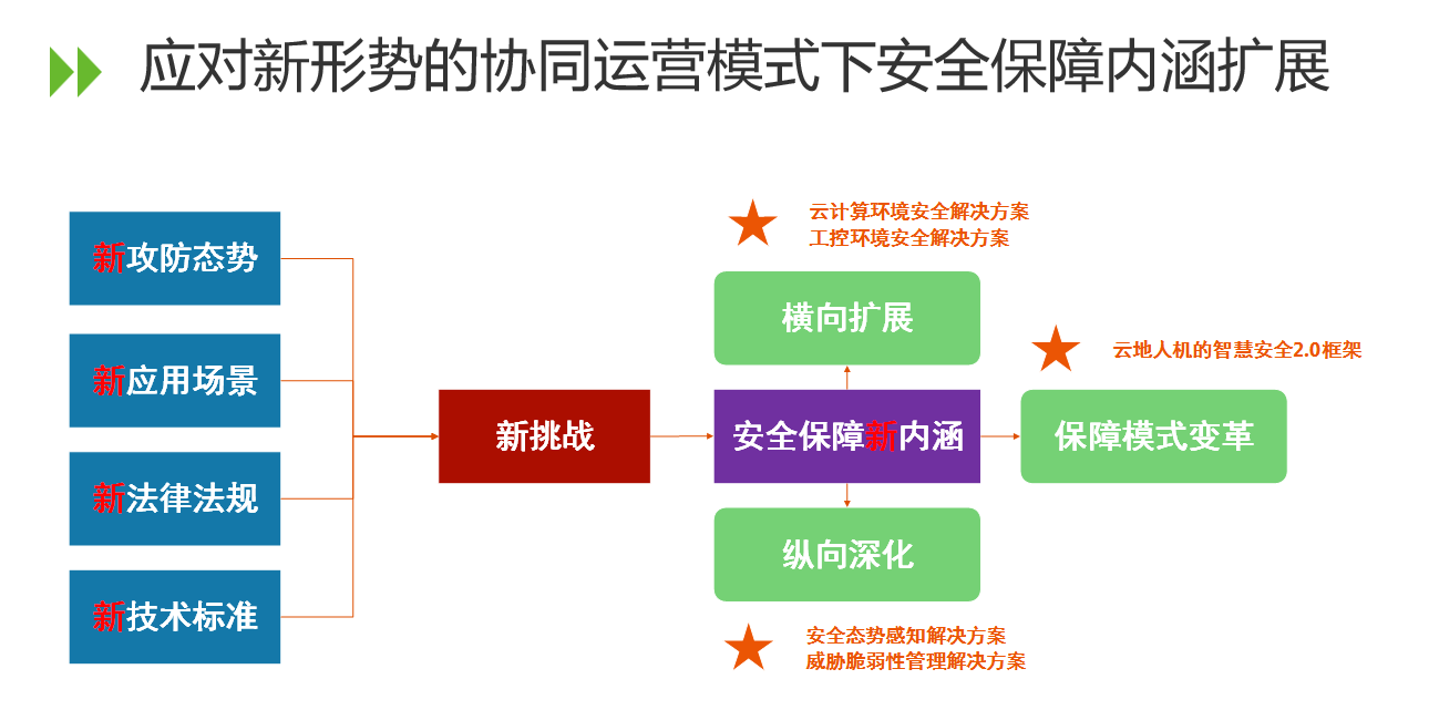 管家婆论坛，中小企业管理者的智慧交流平台管家婆论坛手机站2735