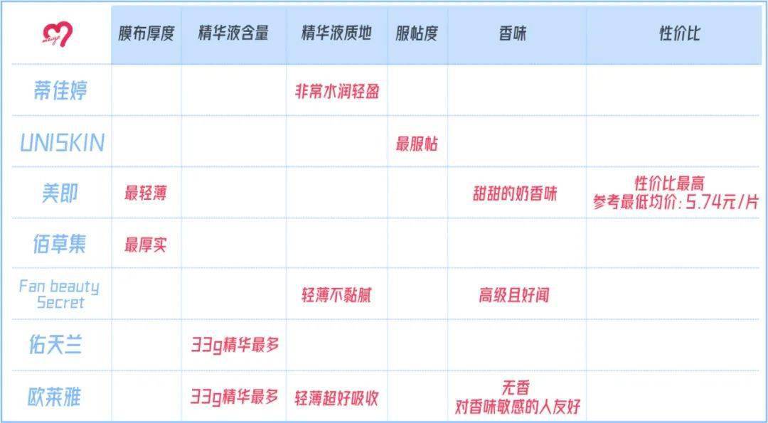 蓝姐三中三大揭秘，透视彩票规律与理性投注的平衡蓝姐三中三高手论坛正网