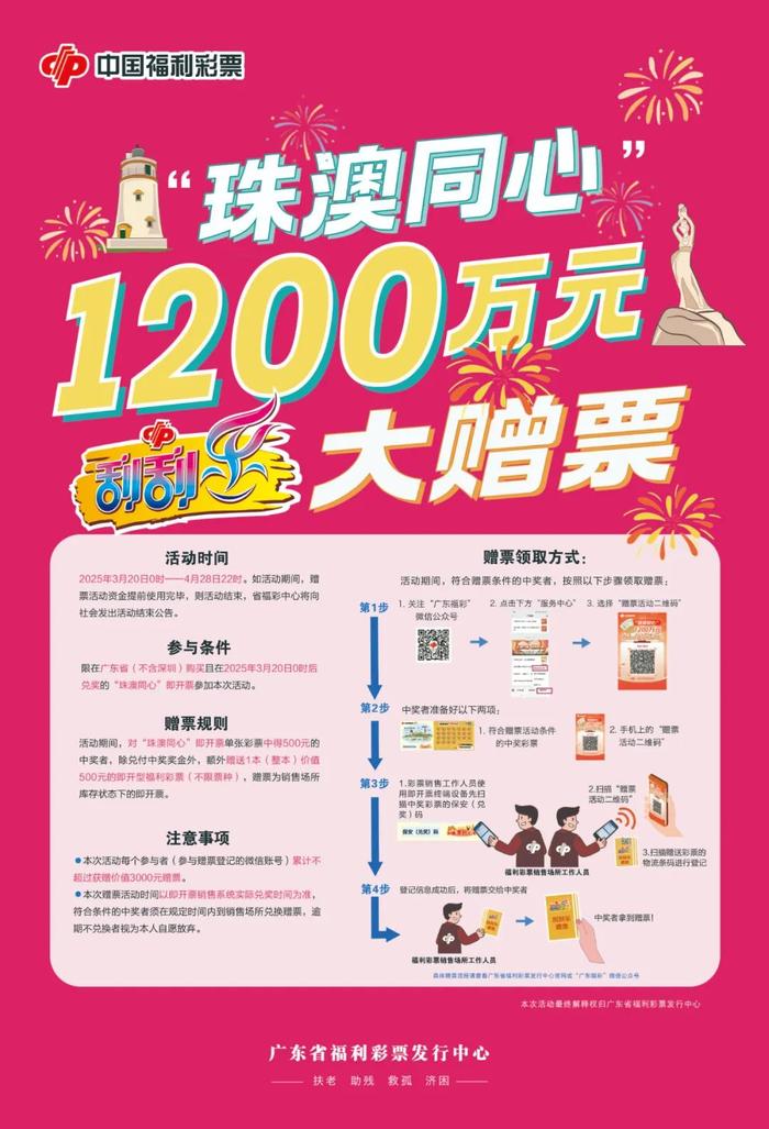 探索新粤彩100，广东彩票的未来与希望新粤彩1000财富赢家