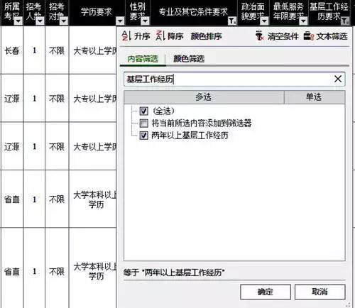 2 深度剖析