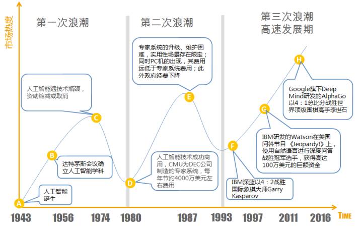 爱心工程 第91页