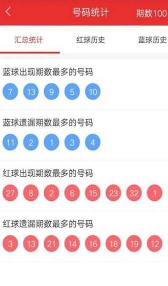 探索香港最近15期彩票开奖的奥秘与趋势香港最近15期开奖记录-MBA智库百科