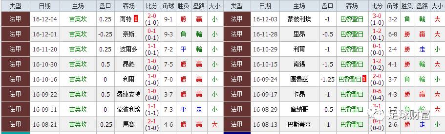 2036年，展望未来，澳门彩票的数字化与智能化转型之路—精准资料的新纪元探索2021澳门正版资料全集