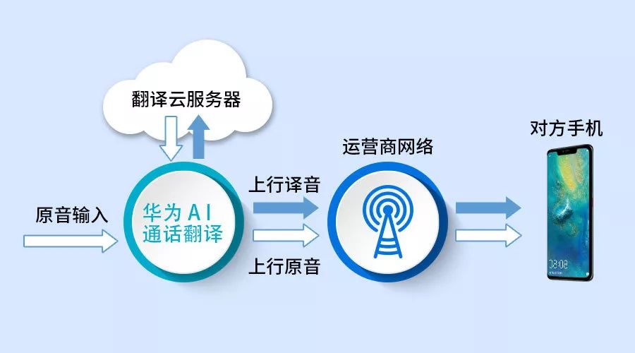 探索TXC.CC，数字时代的创新与便捷txccc-zrb-p 翻译