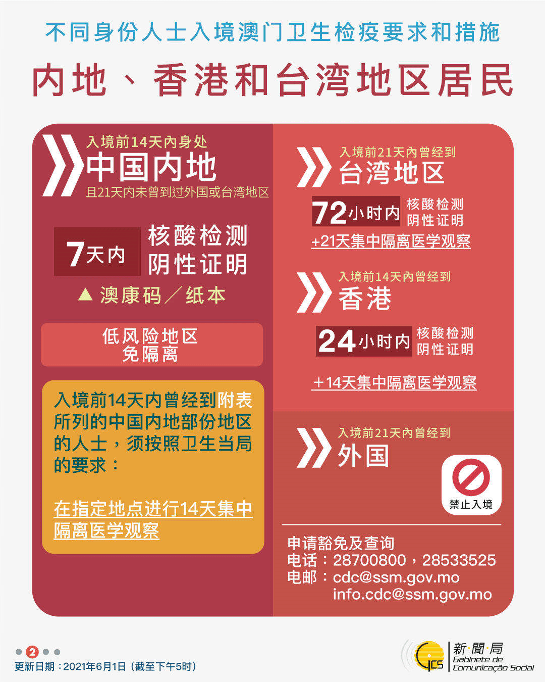 探索新澳2035，管家婆资料的前瞻视角