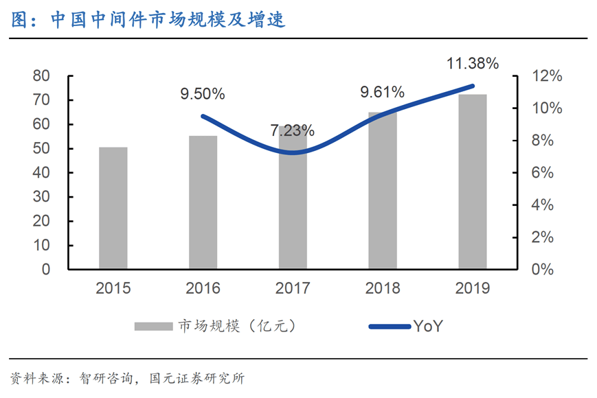 2035年澳门展望，资料与未来趋势的深度解析2023年澳门资料澳门开奖号码结果