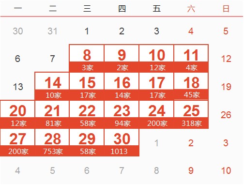 2048年澳门正版资料大全，生肖卡揭秘与预测2021年澳门资料表图十二生肖