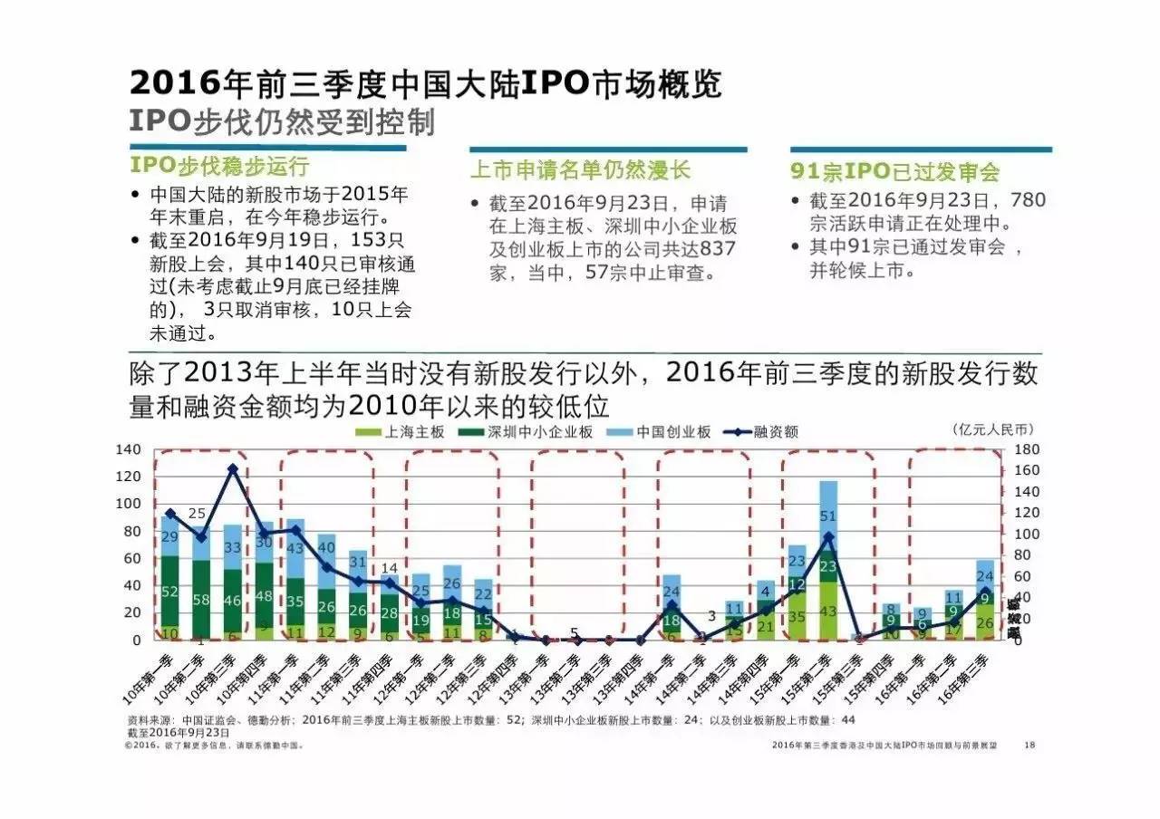2019年香港马会开奖日期回顾与展望