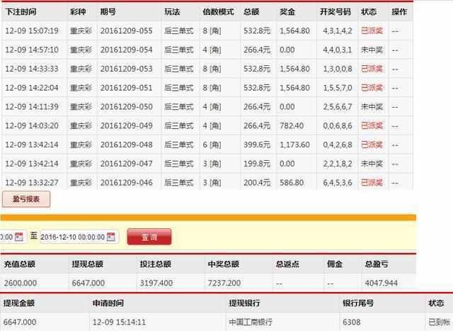 赢彩吧859cc，网络彩票的诱惑与风险859cc赢彩吧图文资讯,天空一i
