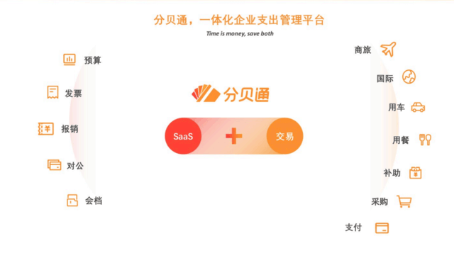 探索管家婆203年正版资料，企业管理的智慧之选管家婆2020年全年免费彩图