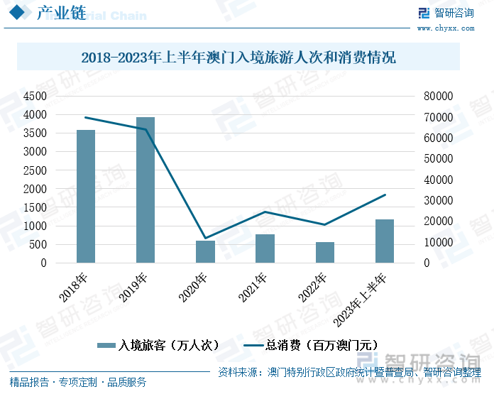 澳门开奖结果 第6页