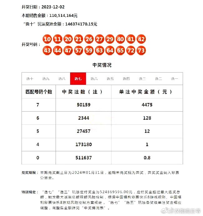 澳门六开彩，历史与现实的交织2025年澳门今晚开奖号码
