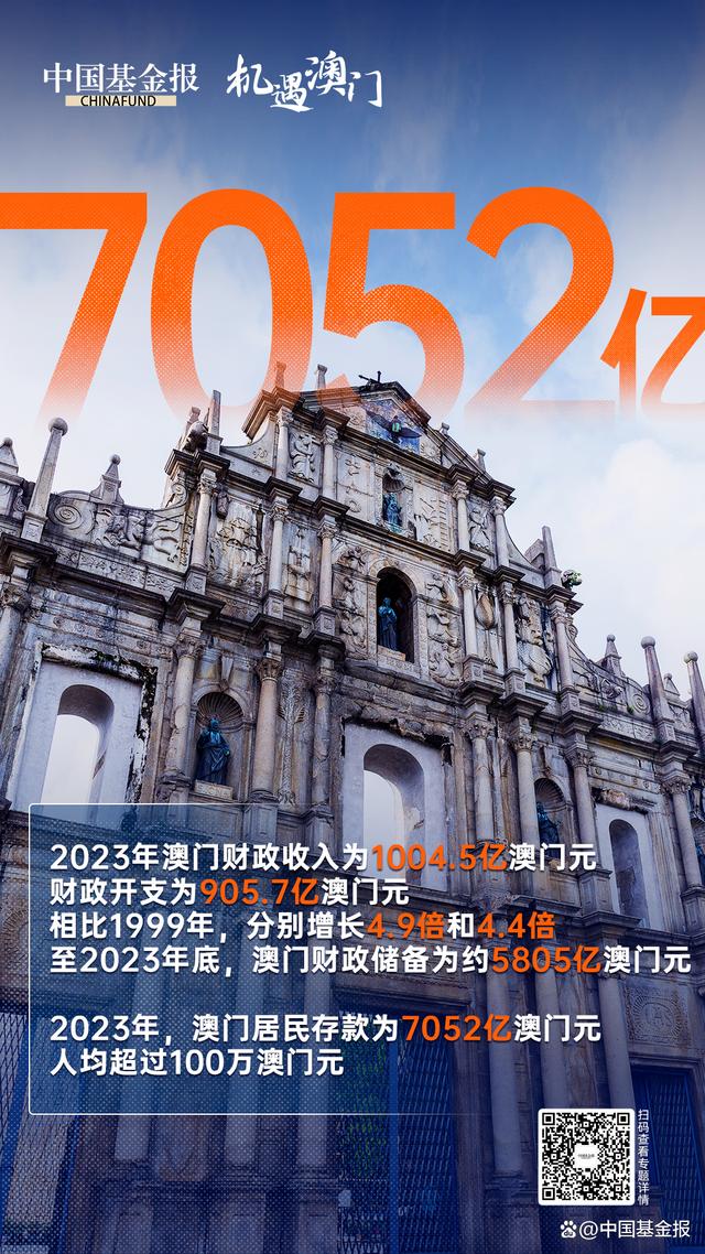 2046澳门内部资料，揭秘未来城市发展的关键要素2024澳门内部资料大赢家