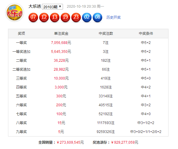 揭秘香港今晚六会彩开奖，一场数字与概率的盛宴香港今晚六会彩开奖号码结果现场直播香港