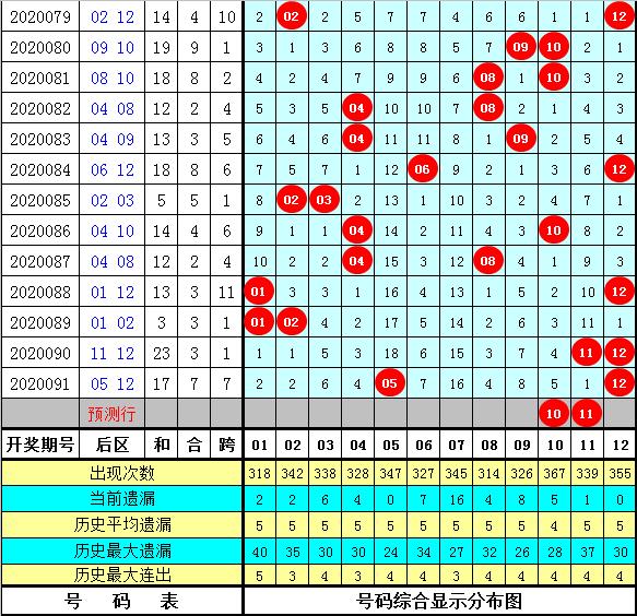 揭秘香港今晚六给彩10月27日第63期开奖结果，幸运数字背后的故事香港今晚六给大家:一彩开奖时间