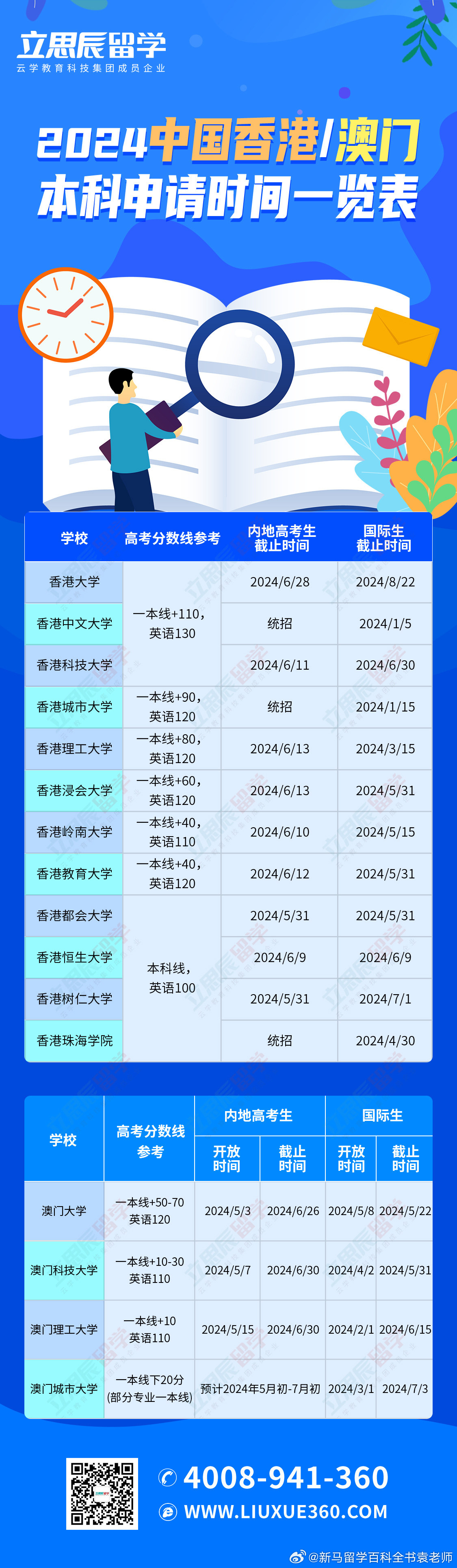 澳门，新时代的辉煌与历史传承的交响曲新澳门历史所有记录大全查询最新消息表