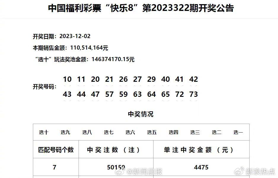 澳门六开彩，历史、影响与公众态度新澳门2025历史开奖记录查询表最新版