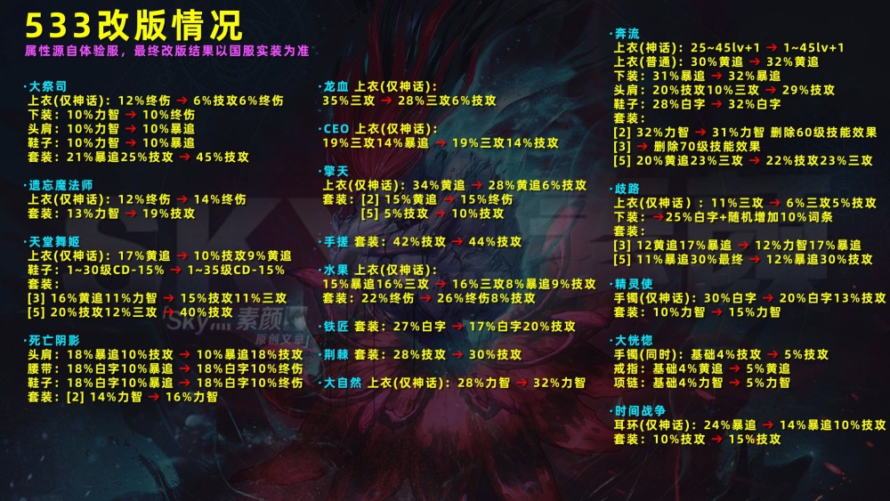 2043年新奥历史开奖记录，第18期—探索数字时代的幸运之旅2025年新奥开奖记录查询结果