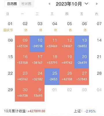 2036年，未来预测与理性思考—揭开精准一肖的神秘面纱223433管家婆