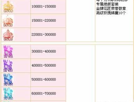 香淃六香的魅力与开奖结果记录，一场数字游戏的盛宴香淃六香彩开奖结果记录香港