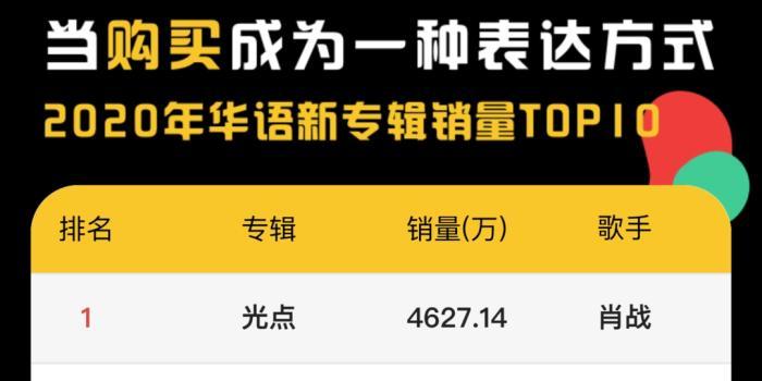 揭秘白小姐三肖背后的真相，理性看待彩票与娱乐白小姐三肖三期必出一期一娇20123