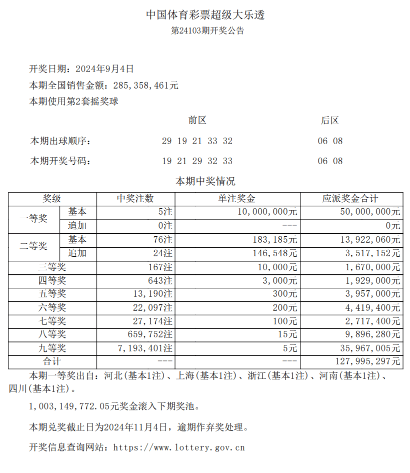 超级大乐透