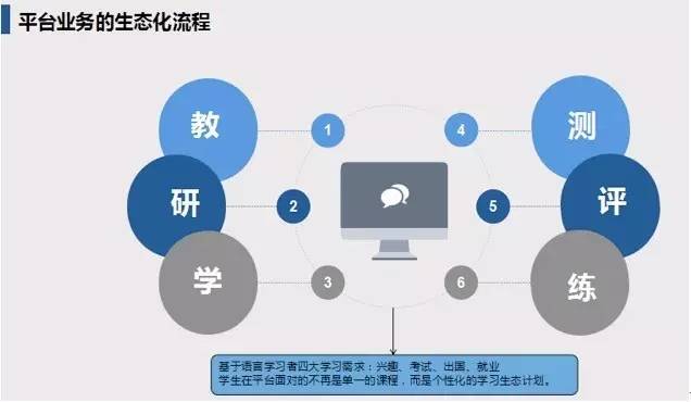探索未来教育新生态—比思论坛2的深度剖析与展望比思论坛ip地址更改步骤详解