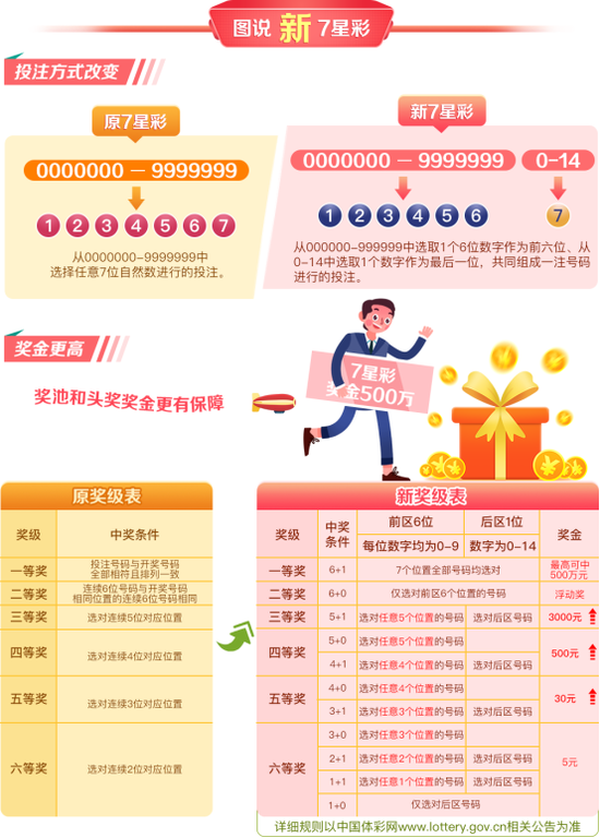澳门彩，揭秘新开奖号码的查询与解读新澳门彩开奖号码查询结果全年
