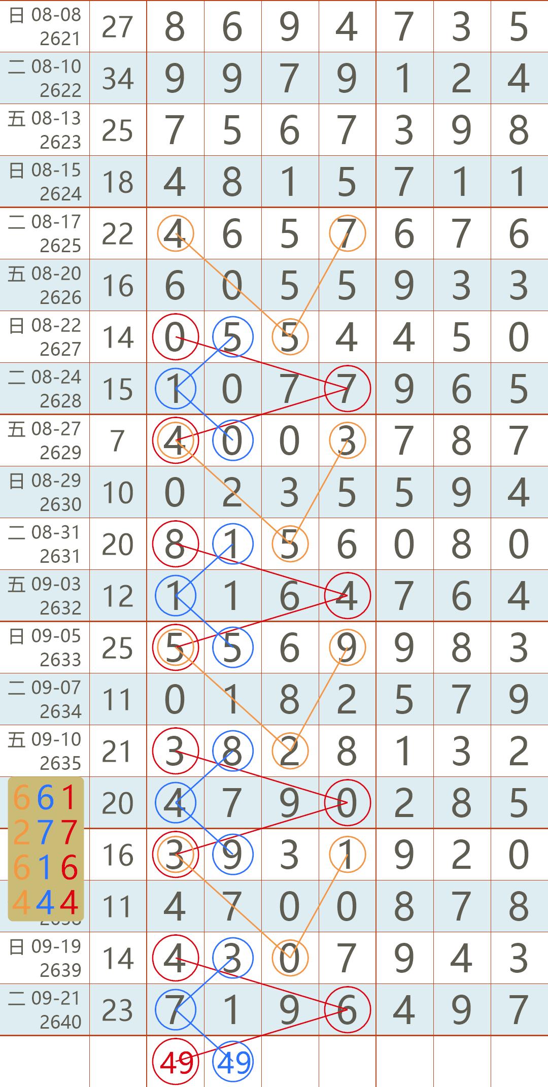香港马会2021年开奖日期