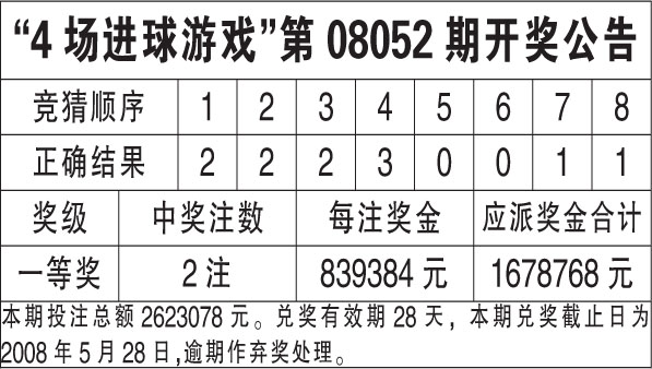 揭秘六统天下开奖记录的真相与影响六统天下开奖250555
