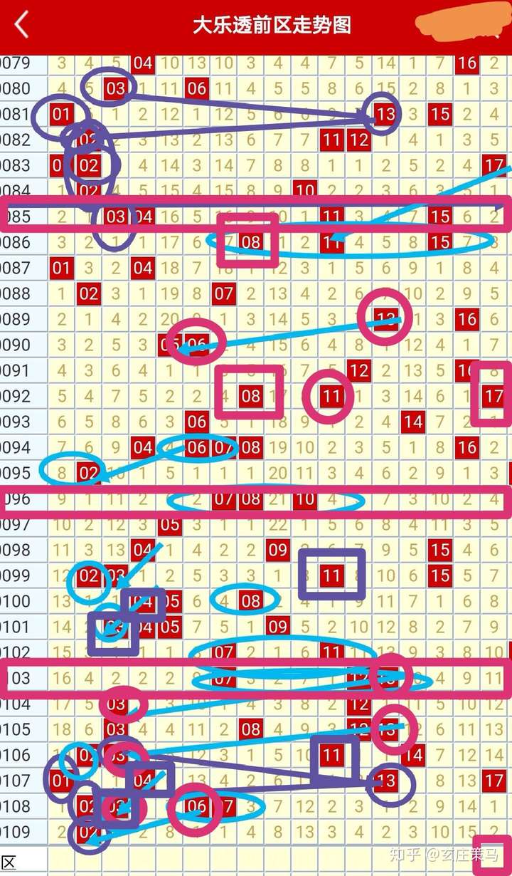 澳门彩历史开奖结果走势图，透视数字背后的故事新澳门彩历史开奖结果记录大全