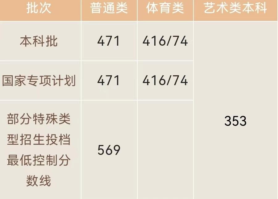 澳门码今期开奖结果，揭秘幸运之门的秘密澳门码今期开奖结果下载最新