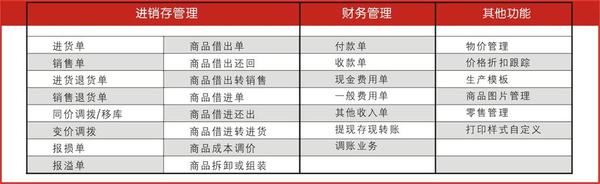 科学逻辑