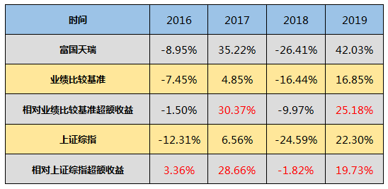澳门码开奖