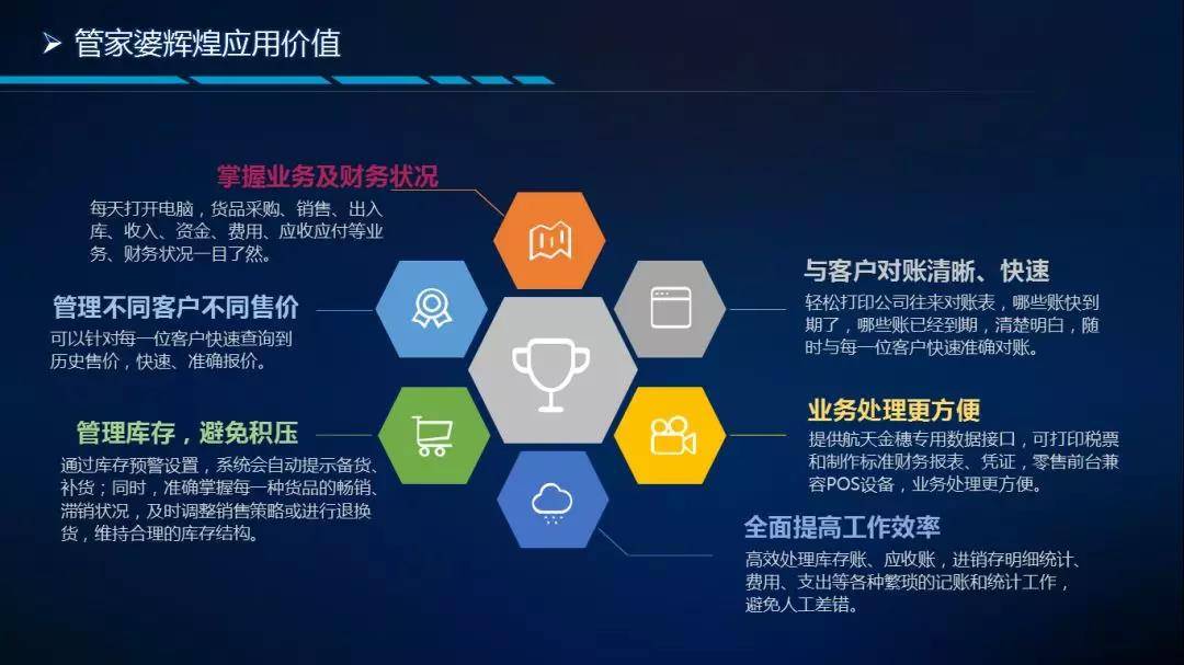 管家婆内部精选资料大全，解锁企业管理的智慧宝库管家婆正版内部精选大全