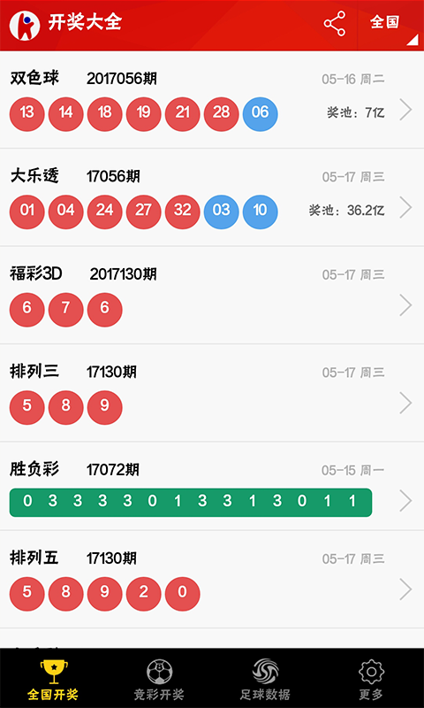 直播揭秘