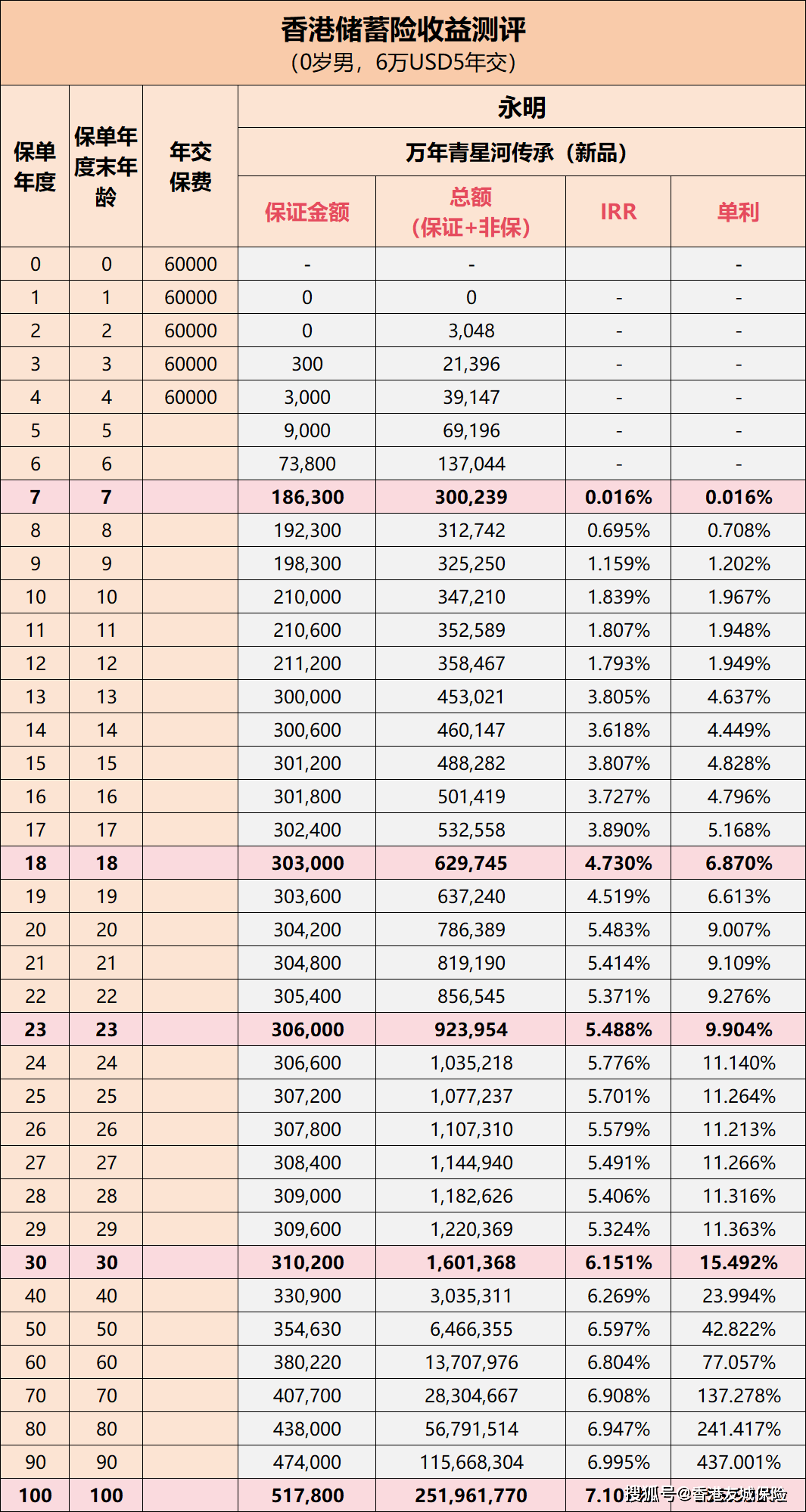 揭秘香港479068开奖记录，一场数字游戏的背后香港4777777开奖记录一