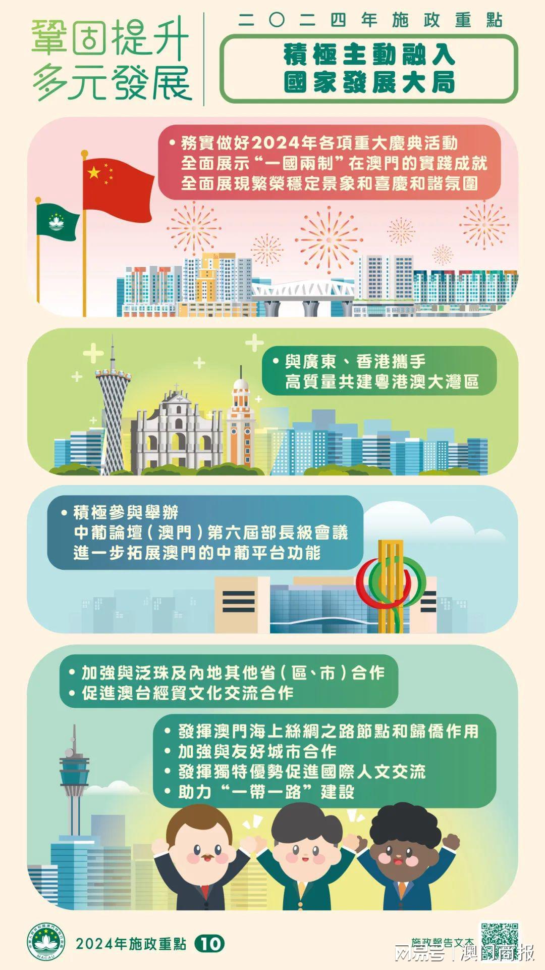 2035年，澳门资讯新纪元—免费正版资料的时代展望2023澳门正版资料免费公开经典版